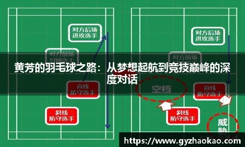 黄芳的羽毛球之路：从梦想起航到竞技巅峰的深度对话