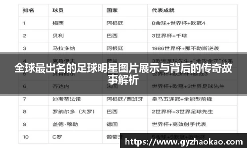 全球最出名的足球明星图片展示与背后的传奇故事解析